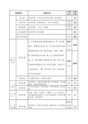 安徽省建筑消防设施检测收费项目和收费标准