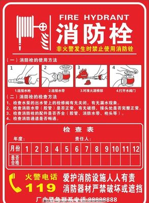 消防栓检查表图片