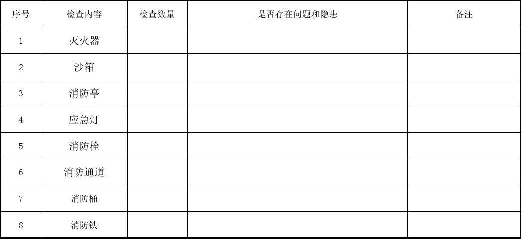 消防设施器材检查记录表