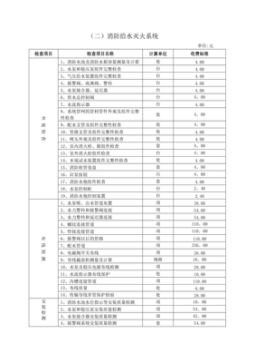 8.消防设施检测收费标准