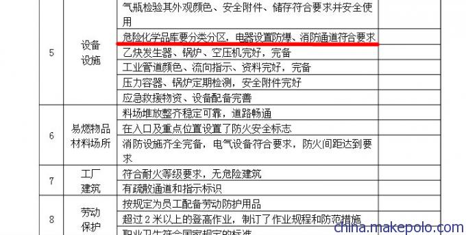 文昌工业防爆空调